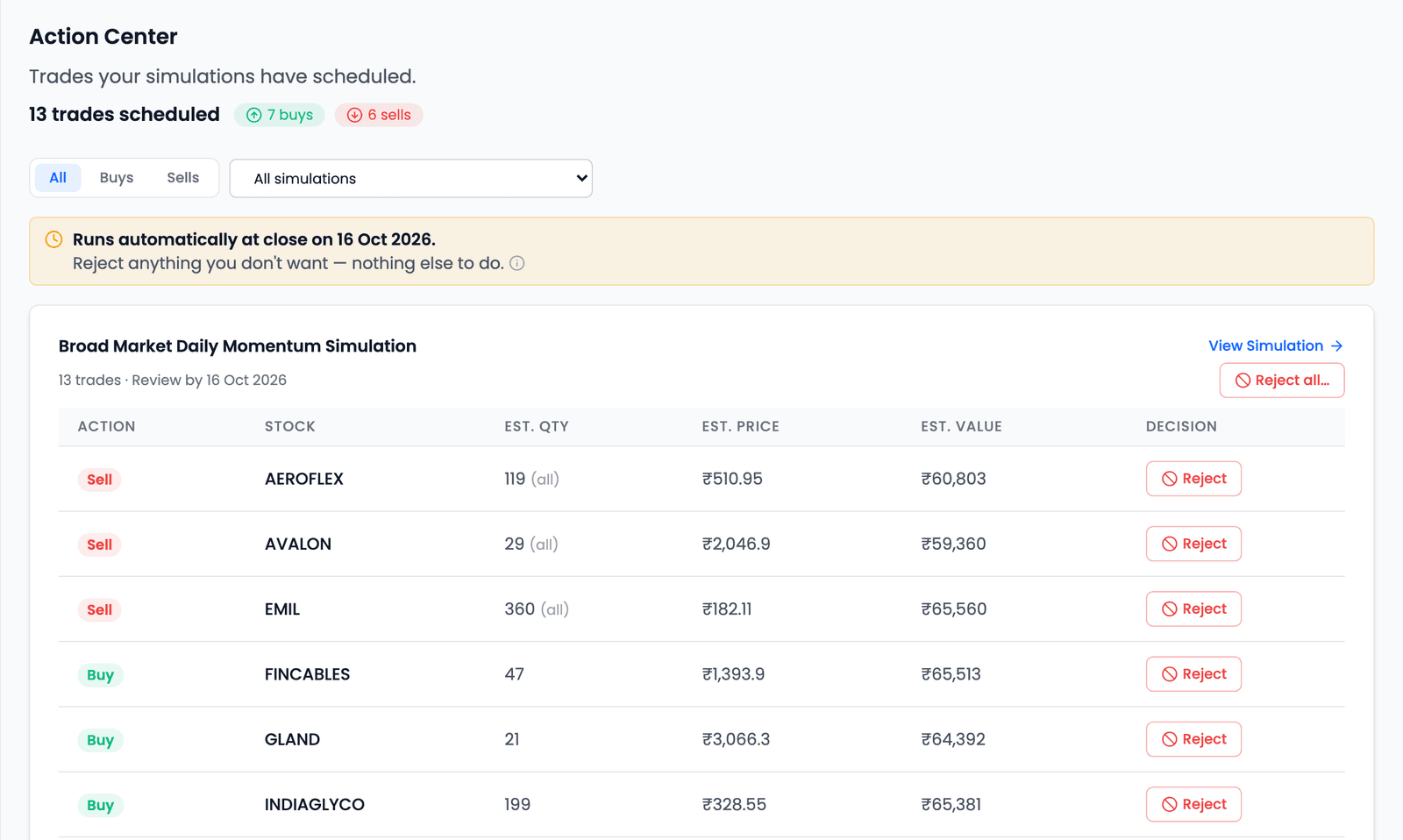 The Action Center on a computer: 13 trades scheduled, with chips 7 buys and 6 sells, filters All, Buys and Sells and an All simulations list, the banner Runs automatically at close on 16 Oct 2026, and a group for Broad Market Daily Momentum Simulation reading 13 trades · Review by 16 Oct 2026, with View Simulation and Reject all, above a table of sells and buys each with a Reject button