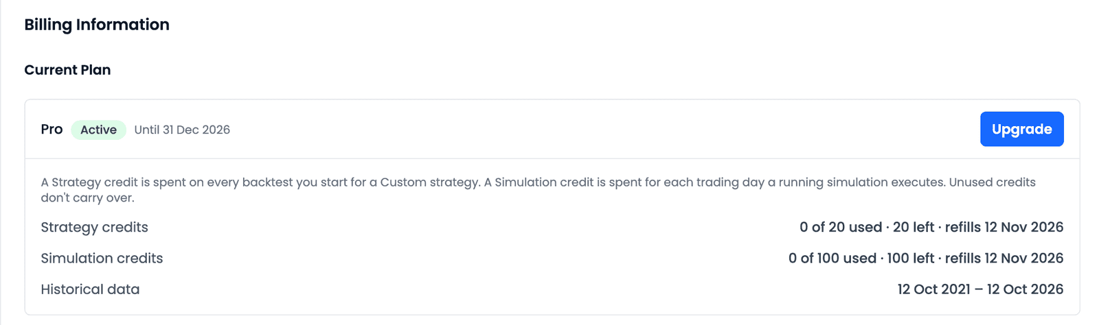 Account → Billing → Current Plan for a Pro plan, Active until 31 Dec 2026, with the note that a Strategy credit is spent on every backtest you start for a Custom strategy, a Simulation credit for each trading day a running simulation executes, and that unused credits don't carry over, above rows for Strategy credits, Simulation credits and Historical data