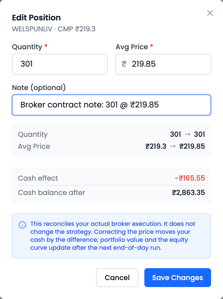 The Edit Position dialog for a holding of 301 shares, with Avg Price corrected from ₹219.3 to ₹219.85, a note quoting the broker contract note, and a summary showing the cash effect of −₹165.55