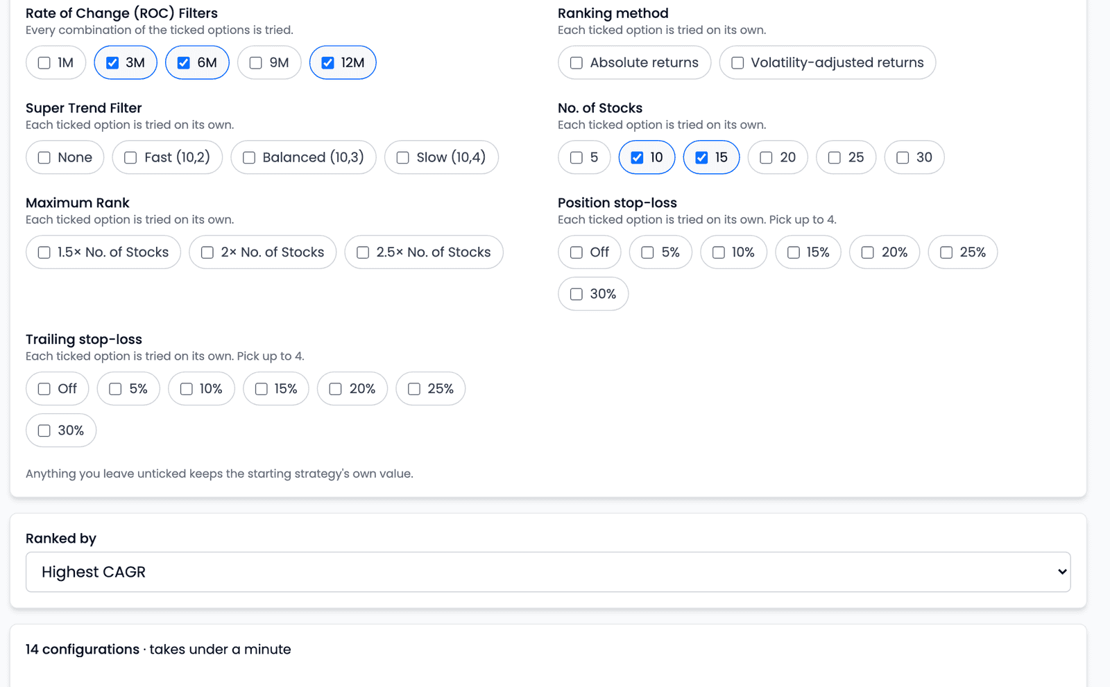 The New Experiment page with Rate of Change (ROC) Filters 3M, 6M and 12M ticked and No. of Stocks 10 and 15 ticked, each setting labelled with how its options combine, a Ranked by selector set to Highest CAGR, and an estimate reading 14 configurations · takes under a minute