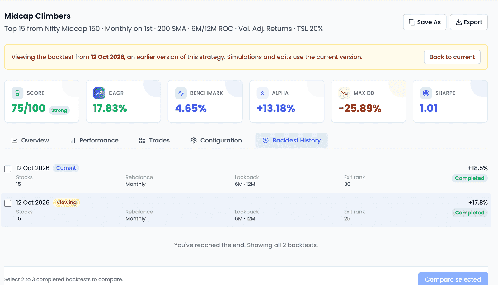 The Backtest History tab for Midcap Climbers with two runs: the newer one marked Current (+18.5%, Exit rank 30) and the older one marked Viewing (+17.8%, Exit rank 25). A banner at the top reads "Viewing the backtest from 12 Oct 2026, an earlier version of this strategy. Simulations and edits use the current version." with a Back to current button, and a Compare selected button sits at the bottom