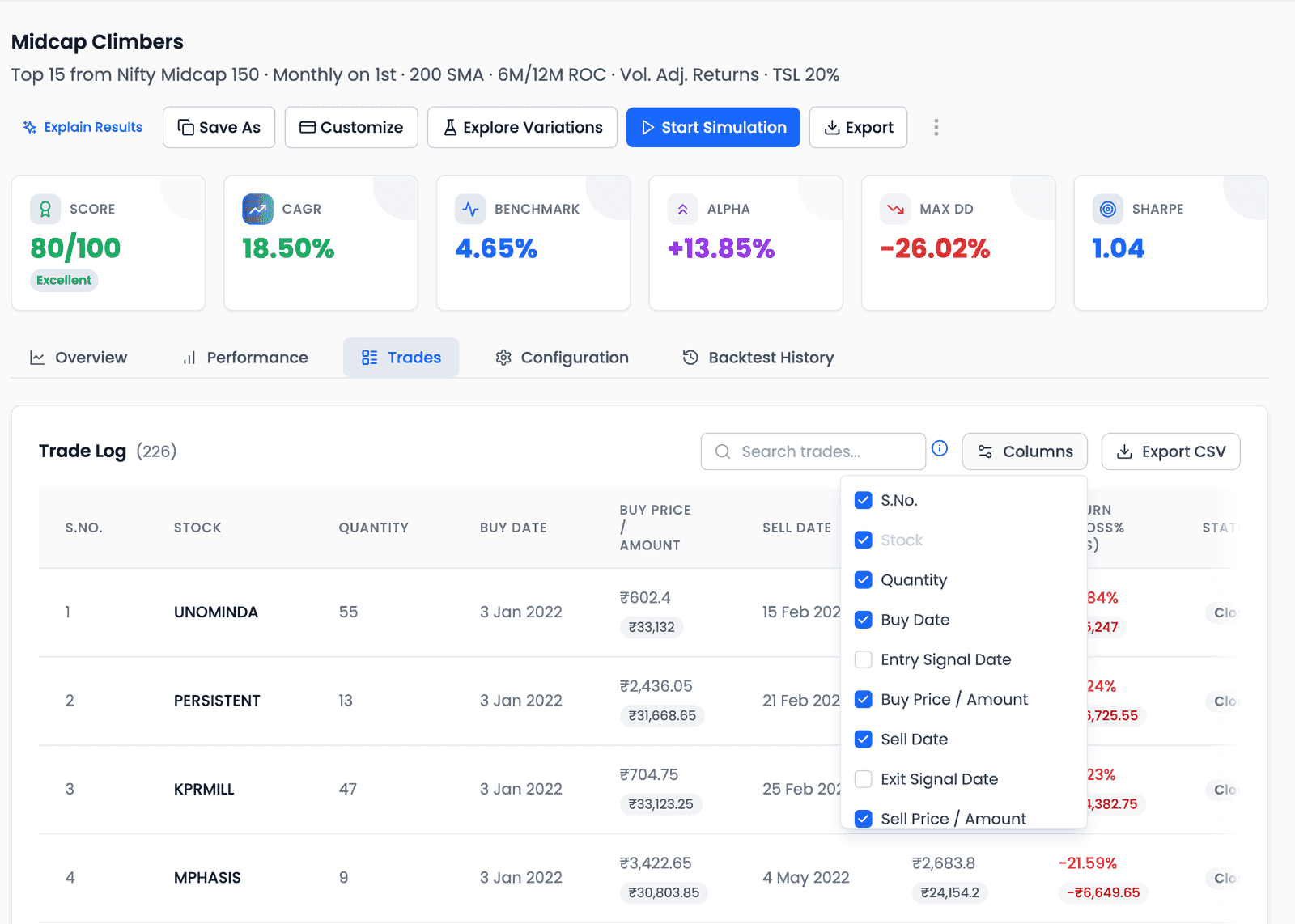The Trades tab showing a Trade Log with a search box, a Columns button and Export CSV; the Columns menu is open, listing columns that can be switched on or off, such as Entry Signal Date and Exit Signal Date, above rows of trades with stock, quantity, buy and sell dates and prices