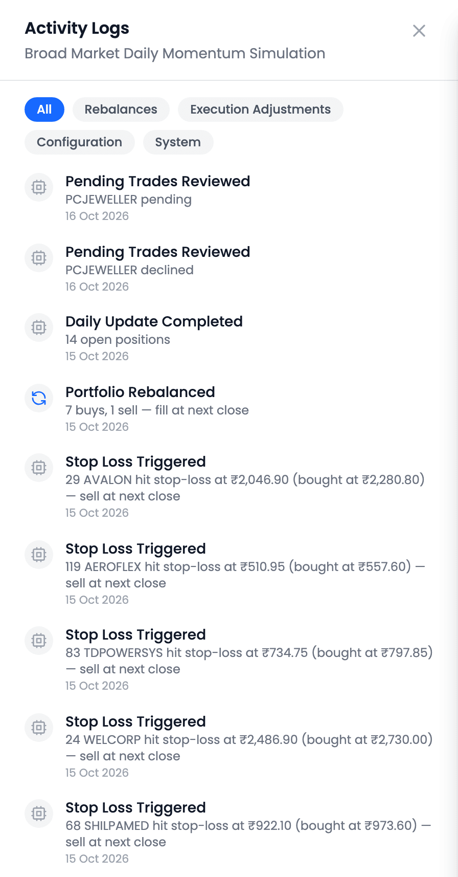 Activity Logs for Broad Market Daily Momentum Simulation, with filters All, Rebalances, Execution Adjustments, Configuration and System, and entries including Pending Trades Reviewed (a trade rejected and then reset), Daily Update Completed (14 open positions), Portfolio Rebalanced (7 buys, 1 sell — fill at next close) and several Stop Loss Triggered entries, each naming the stock, the stop-loss price and the buy price, with the line sell at next close